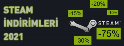 2021 Steam İndirimleri Tarihleri Belli Oldu | PlaySultan