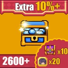 Elona - 2860 Diamonds + 20 Girl Coins + 10 Lucky Chest