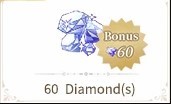 Lovebrush Chronicles - 60 Elmas