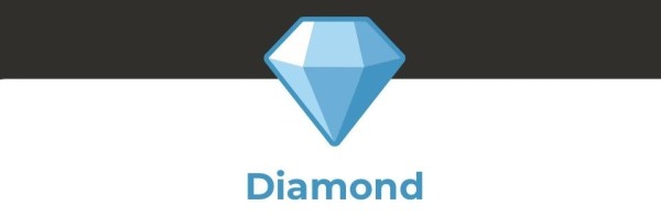 Chess.com - 12 Months Diamond Membership Account