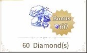 Lovebrush Chronicles - 60 Elmas