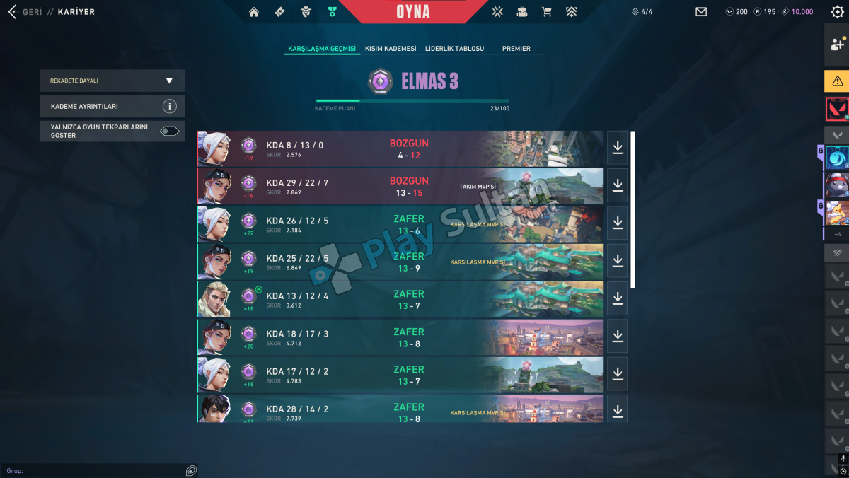 Karaçalı Vandallı İmmo 3 Görmüş Dia 3 Hesap Resim 2