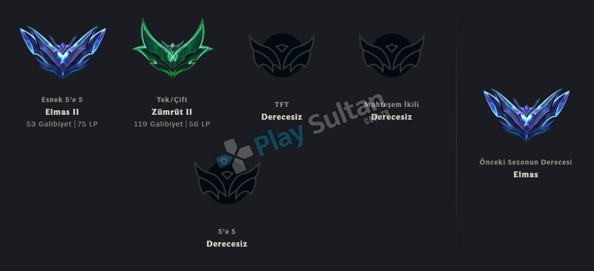 MAIL DEĞİŞEN BOL KOSTÜMLÜ FRESH ACC Resim 2