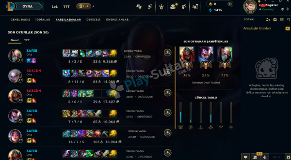 EUW 88 Lvl Unranked HandMade 74 Şampiyon-13 Kostüm 5 Yıllık Kusursuz Fresh MMR