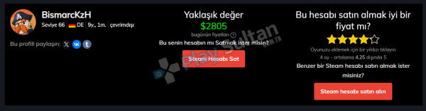 Fırsat Hesabı