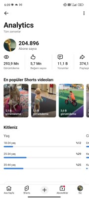 Youtube hesabı global hesap